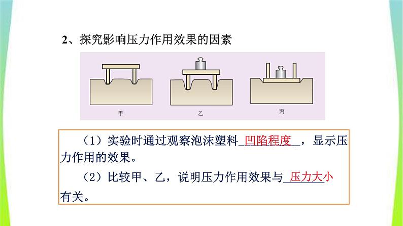 人教版八年级物理下册第九章压强复习优质课件PPT06