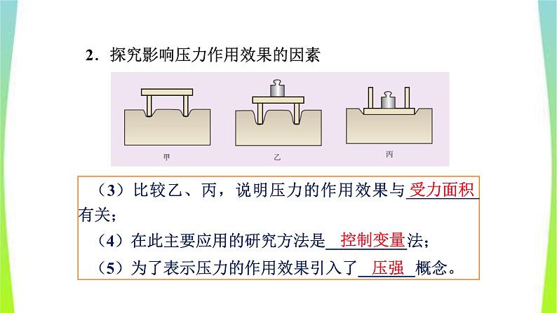 人教版八年级物理下册第九章压强复习优质课件PPT07