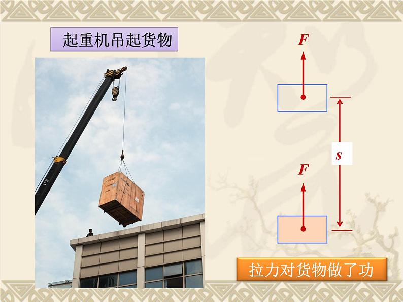 初中物理八年级第十章第3节做功了吗课件PPT第7页