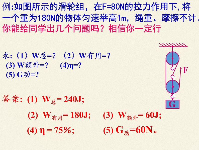 初中物理八年级第十章第5节机械效率课件PPT第6页