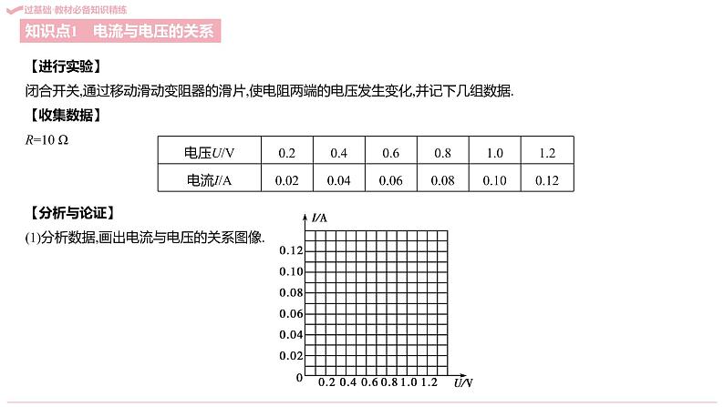 第十七章　欧姆定律    学习区+拓展区   练习课件第6页