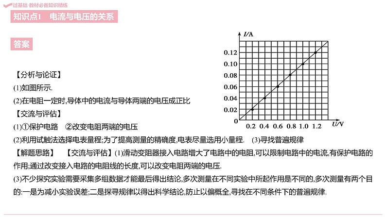 第十七章　欧姆定律    学习区+拓展区   练习课件第8页