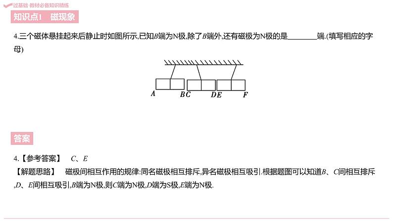 第二十章　电与磁   学习区+拓展区   练习课件第7页