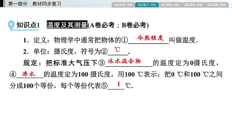 重庆中考物理一轮复习 第10章 物态变化—（重庆）2022年中考物理复习课件（同步复习）第5页