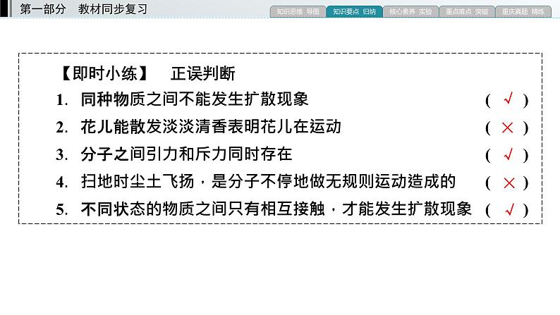 重庆中考物理一轮复习 第11章 内能　内能的利用—（重庆）2022年中考物理复习课件（同步复习）第7页