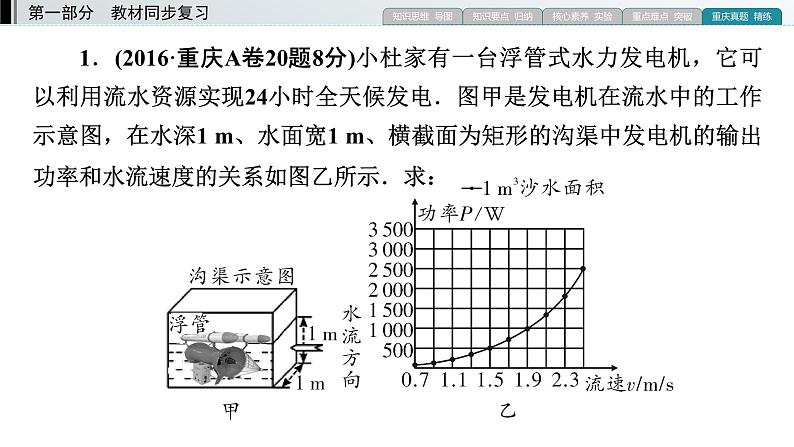 重庆中考物理一轮复习 第12章 模块6 考向4—2022年中考物理复习课件（同步复习）第3页