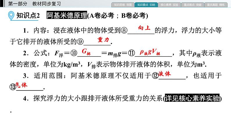 重庆中考物理一轮复习 第5章 浮力—（重庆）2022年中考物理复习课件（同步复习）08