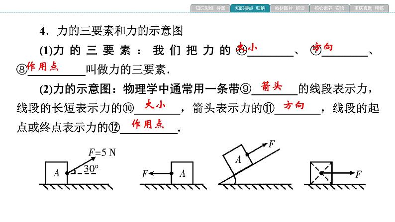 重庆中考物理一轮复习 第2章  力 运动和力—（重庆）2022年中考物理复习课件（同步复习）第6页