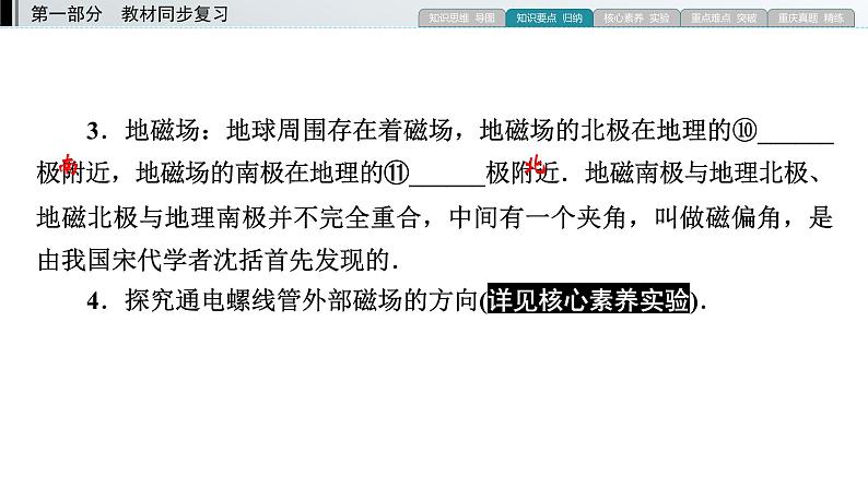 重庆中考物理一轮复习 第14章—（重庆）2022年中考物理复习课件（同步复习）07