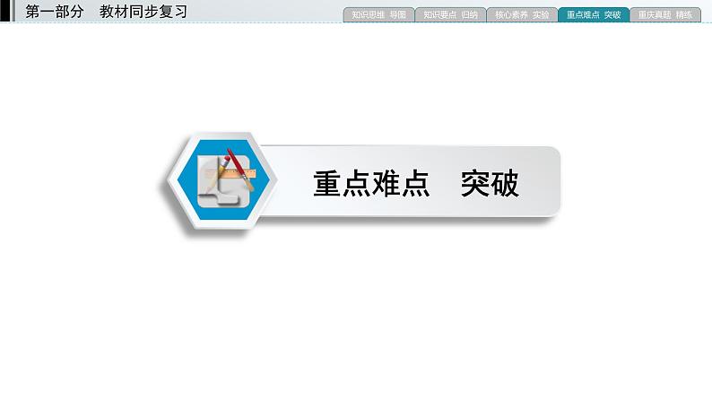 重庆中考物理一轮复习 第12章 模块6 考向2—2022年中考物理复习课件（同步复习）第2页