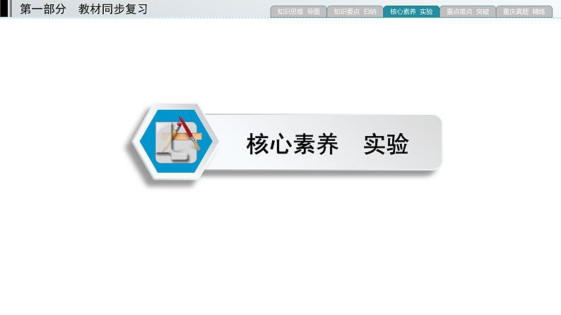 重庆中考物理一轮复习 第12章 模块5 考向2—2022年中考物理复习课件（同步复习）第2页