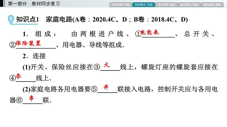 重庆中考物理一轮复习 第13章—（重庆）2022年中考物理复习课件（同步复习）05