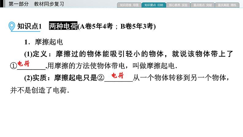 重庆中考物理一轮复习 第12章 模块1—（重庆）2022年中考物理复习课件（同步复习）第5页