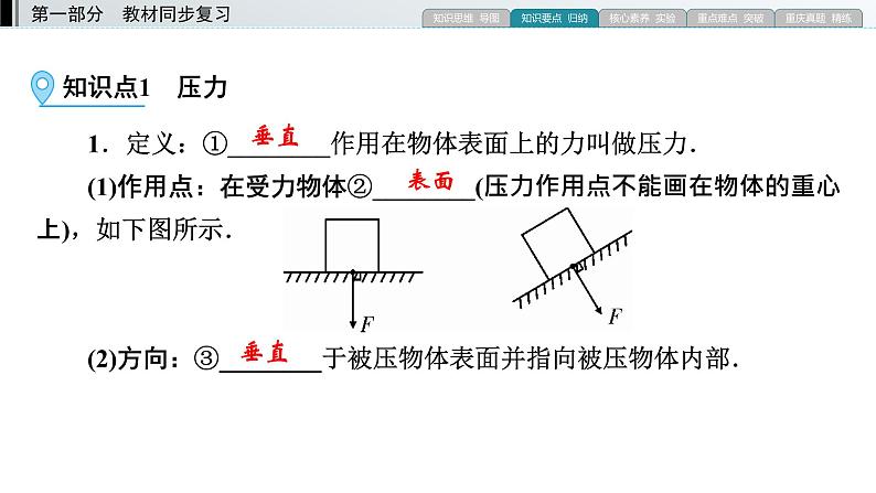 重庆中考物理一轮复习 第4章 压强—（重庆）2022年中考物理复习课件（同步复习）05