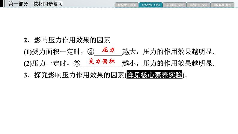 重庆中考物理一轮复习 第4章 压强—（重庆）2022年中考物理复习课件（同步复习）06