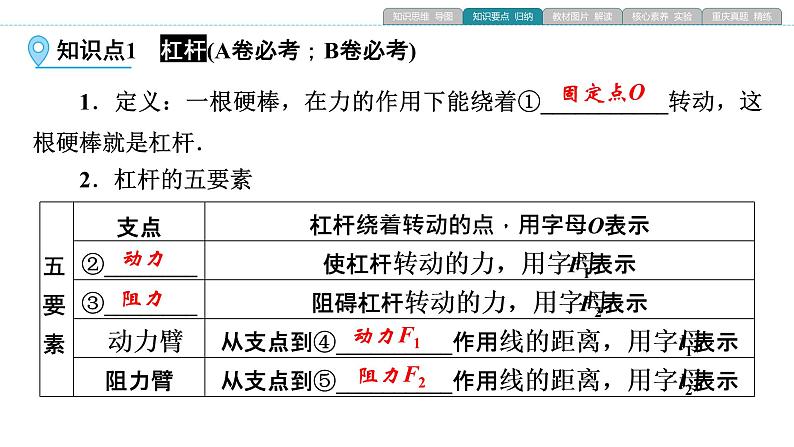 重庆中考物理一轮复习 第7章 简单机械—（重庆）2022年中考物理复习课件（同步复习）第5页