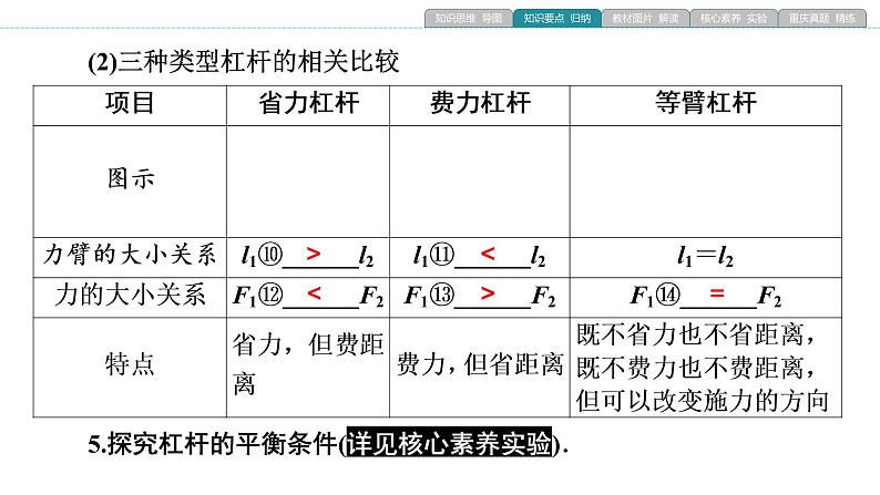 重庆中考物理一轮复习 第7章 简单机械—（重庆）2022年中考物理复习课件（同步复习）第7页