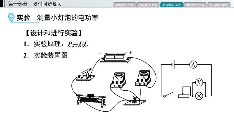 重庆中考物理一轮复习 第12章 模块5 考向3—2022年中考物理复习课件（同步复习）第3页