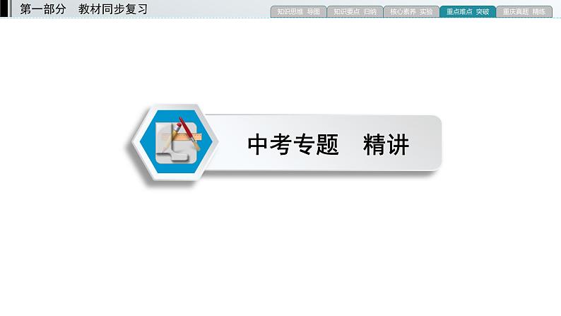 重庆中考物理二轮复习 专题5 3—（重庆）2022年中考物理复习课件（专题综合强化）第2页