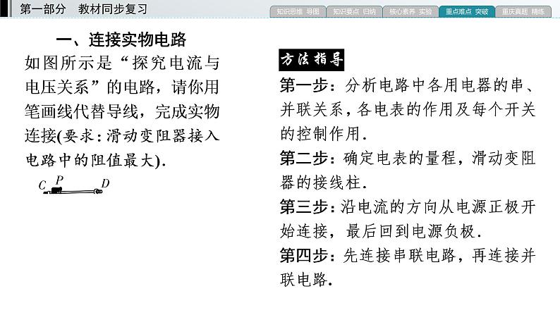 重庆中考物理二轮复习 专题5 3—（重庆）2022年中考物理复习课件（专题综合强化）第3页