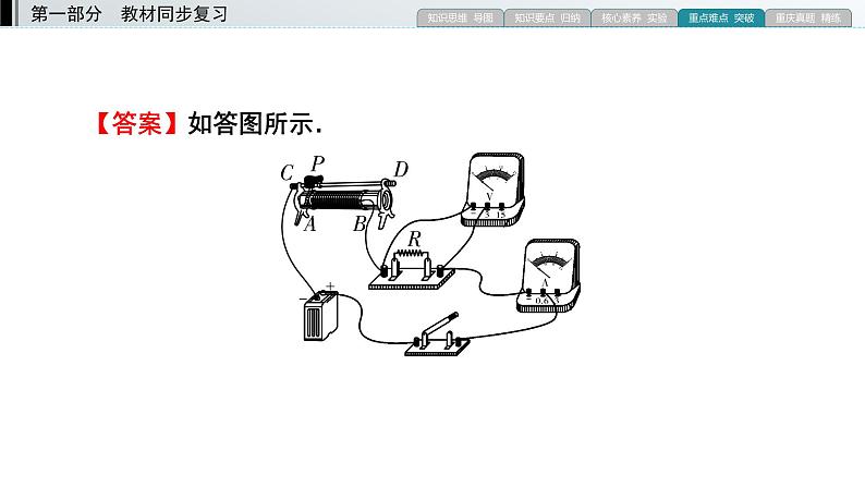 重庆中考物理二轮复习 专题5 3—（重庆）2022年中考物理复习课件（专题综合强化）第4页