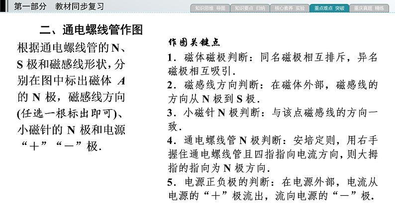 重庆中考物理二轮复习 专题5 3—（重庆）2022年中考物理复习课件（专题综合强化）第5页