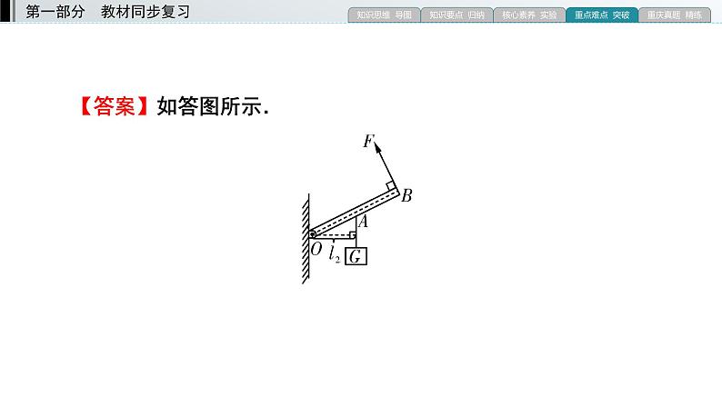 重庆中考物理二轮复习 专题5 2—（重庆）2022年中考物理复习课件（专题综合强化）第5页