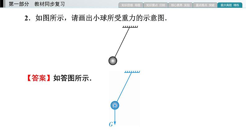 重庆中考物理二轮复习 专题5 2—（重庆）2022年中考物理复习课件（专题综合强化）第8页