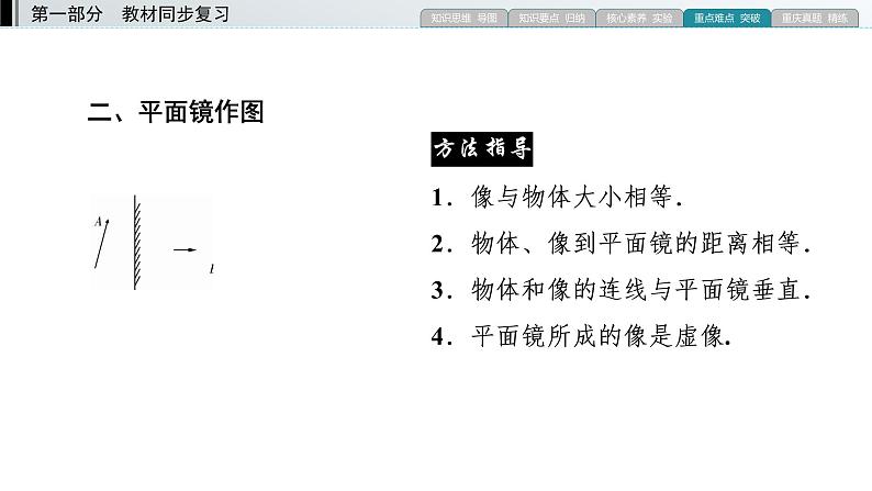 重庆中考物理二轮复习 专题5 1—（重庆）2022年中考物理复习课件（专题综合强化）第5页