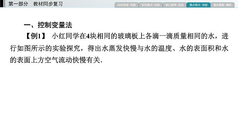 重庆中考物理二轮复习 专题6—（重庆）2022年中考物理复习课件（专题综合强化）第3页