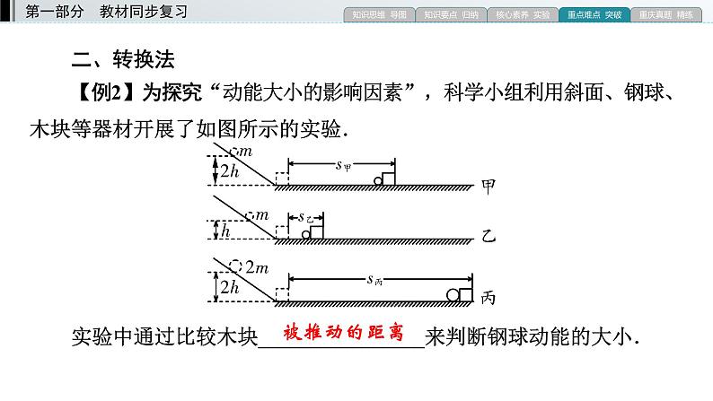 重庆中考物理二轮复习 专题6—（重庆）2022年中考物理复习课件（专题综合强化）第7页