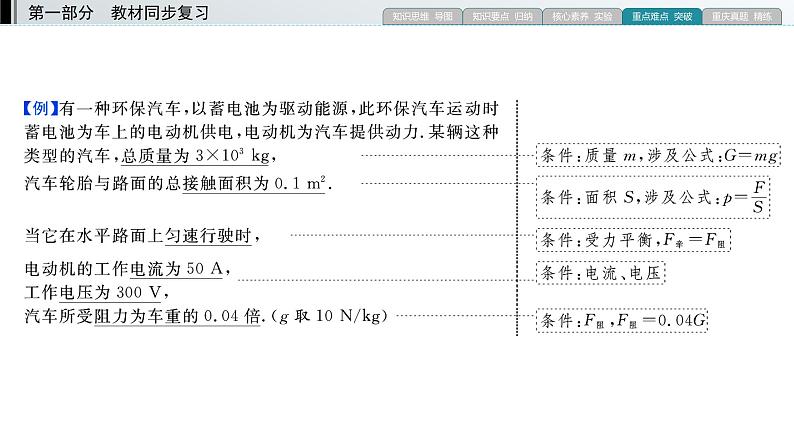 重庆中考物理二轮复习 专题7—（重庆）2022年中考物理复习课件（专题综合强化）第5页