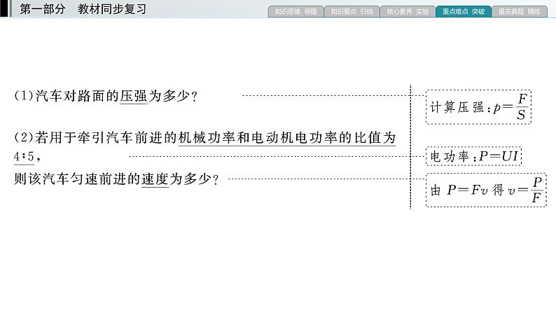 重庆中考物理二轮复习 专题7—（重庆）2022年中考物理复习课件（专题综合强化）第6页