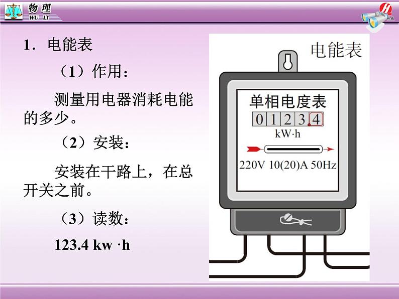 最新人教版九年级物理19.1《家庭电路》课件04