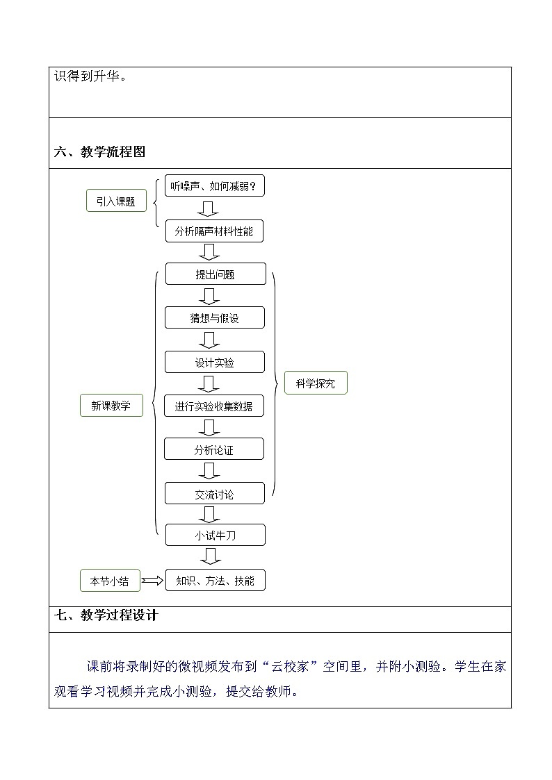 苏科版八年级上册物理 第一章 综合实践活动(3) 教案第3页