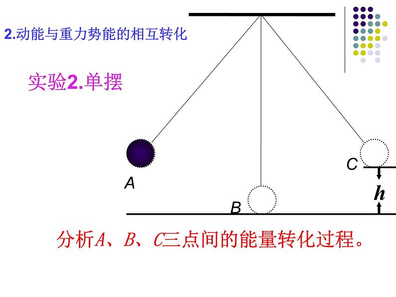 初中物理八年级第十章第六节合理利用机械能第2课时机械能守恒课件PPT第7页