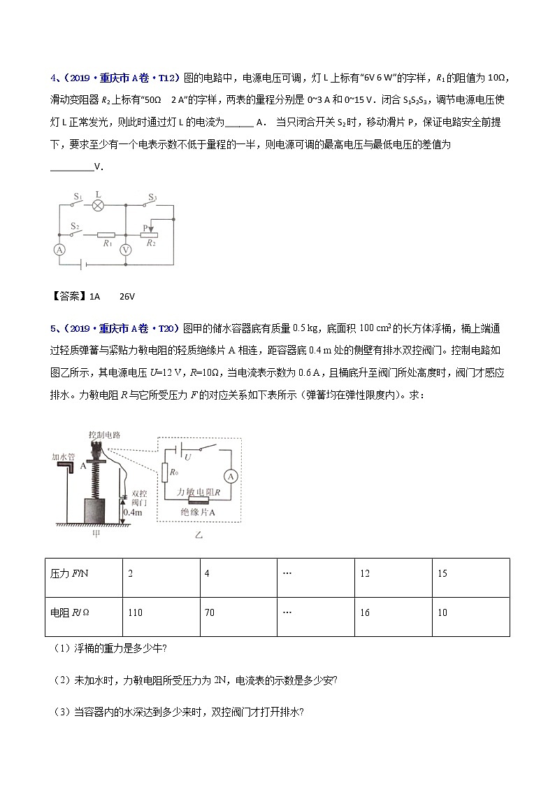 专题14 欧姆定律-5年（2017-2021）中考1年模拟物理分项汇编（重庆专用）（原卷版）第2页