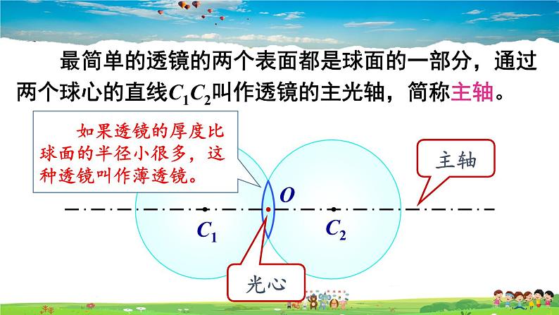 北师大版物理八年级下册  第六章 常见的光学仪器  第一节 透镜【课件+教案】06