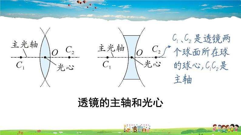 北师大版物理八年级下册  第六章 常见的光学仪器  第一节 透镜【课件+教案】07