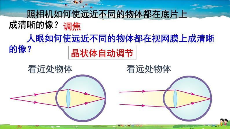 北师大版物理八年级下册  第六章 常见的光学仪器  第四节 眼睛和眼镜【课件+教案】08