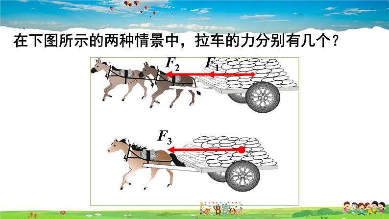 北师大版物理八年级下册  第七章 运动和力  第四节 同一直线上的二力合成【课件+教案】04