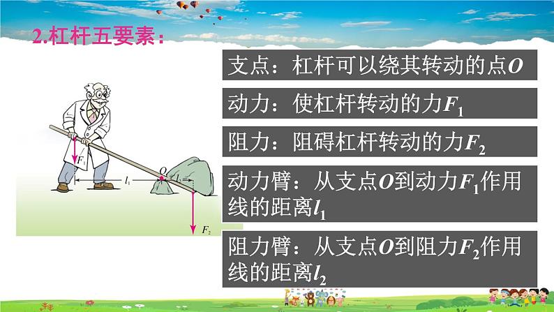 北师大版物理八年级下册  第九章 机械和功  第一节 杠杆【课件+教案】06