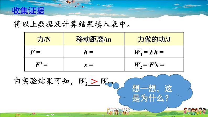 第九章 机械和功  第五节 探究——使用机械是否省功第5页