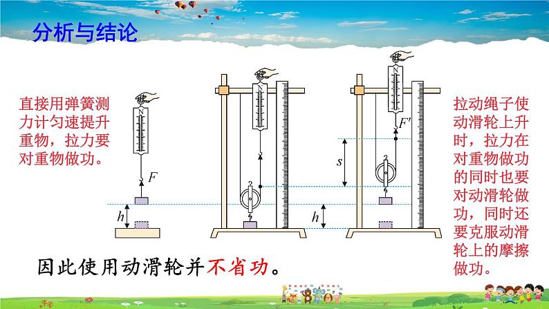 第九章 机械和功  第五节 探究——使用机械是否省功第6页