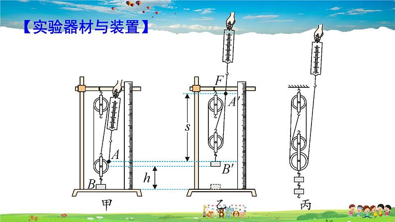 第九章 机械和功  第六节 测滑轮组的机械效率第4页