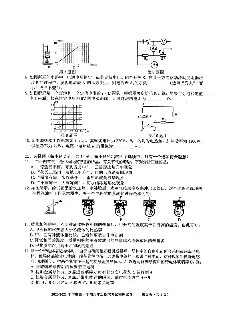 2020-2021学年沪科版安徽省合肥市庐阳区九年级物理上学期期末考试试卷第2页