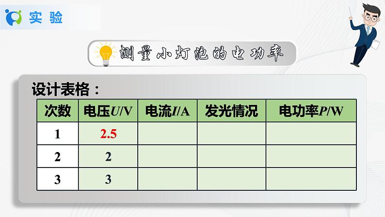 人教版九下物理18.3测量小灯泡的电功率 课件PPT+教案+练习08
