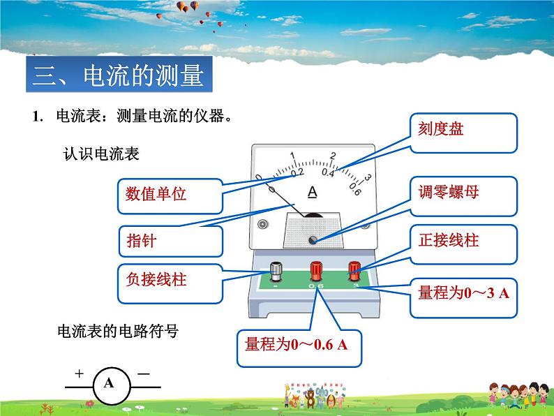 电流PPT课件免费下载08