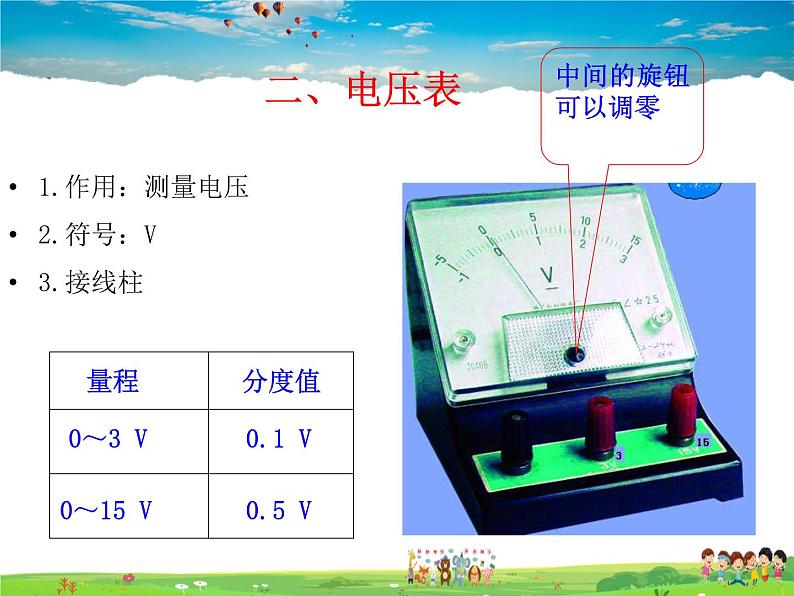 11.5电压课件PPT06