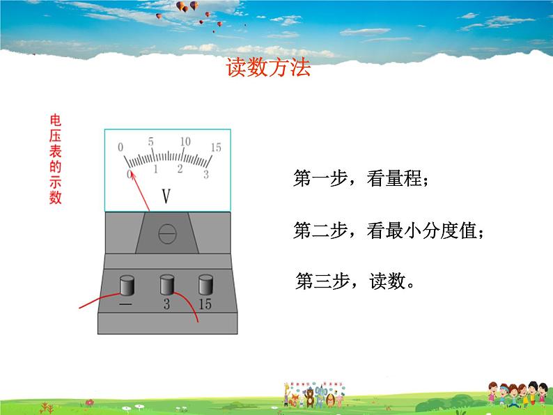 11.5电压课件PPT08